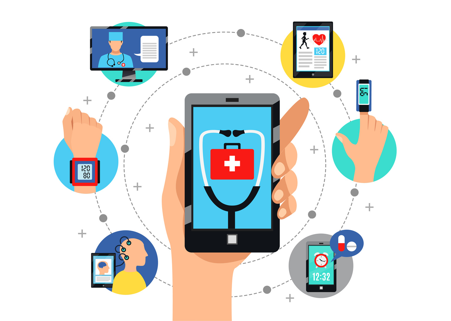 Self-care With Technology Assists